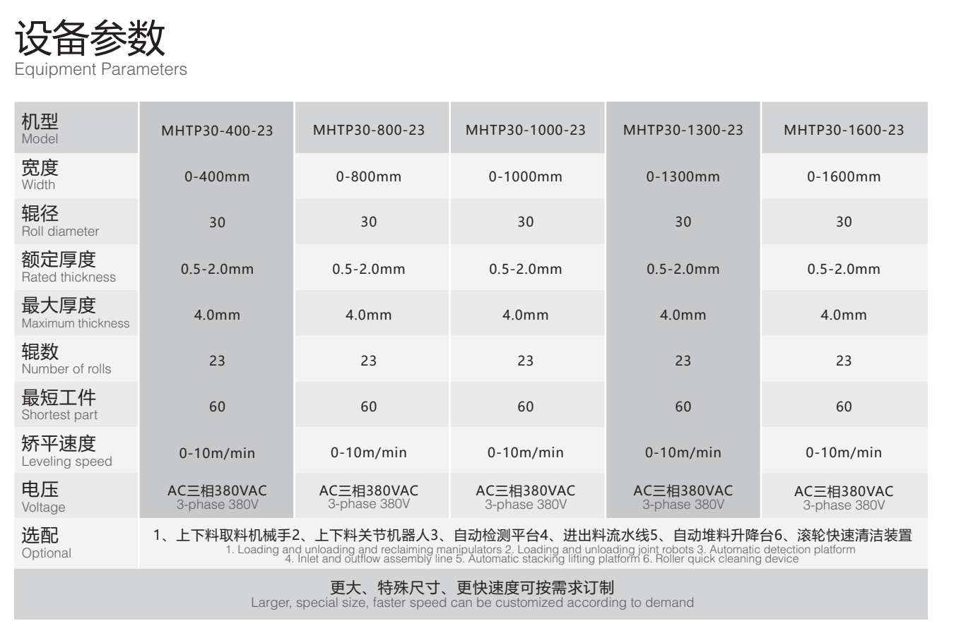 正听丨欧盟限制中国逆变器毫无道理
